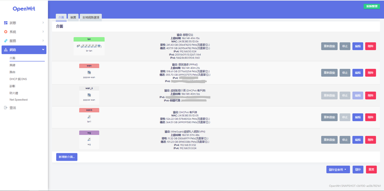 QNAP QHora-301W/RT-AX89X/紅米AX6/小米AX3600&AX6000 (IPQ807X通用) NSS Offload Build 發佈