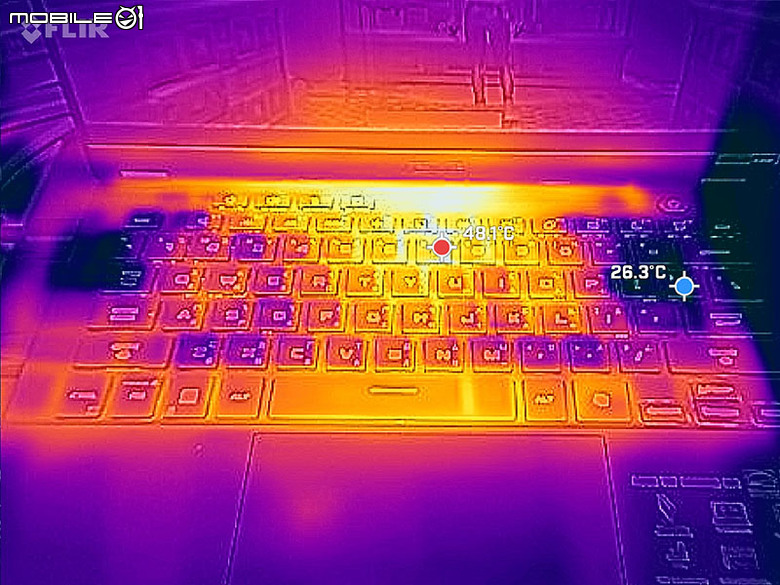 [續測] FA401UU 3DMARK雙風扇溫度有感 跨界機？！