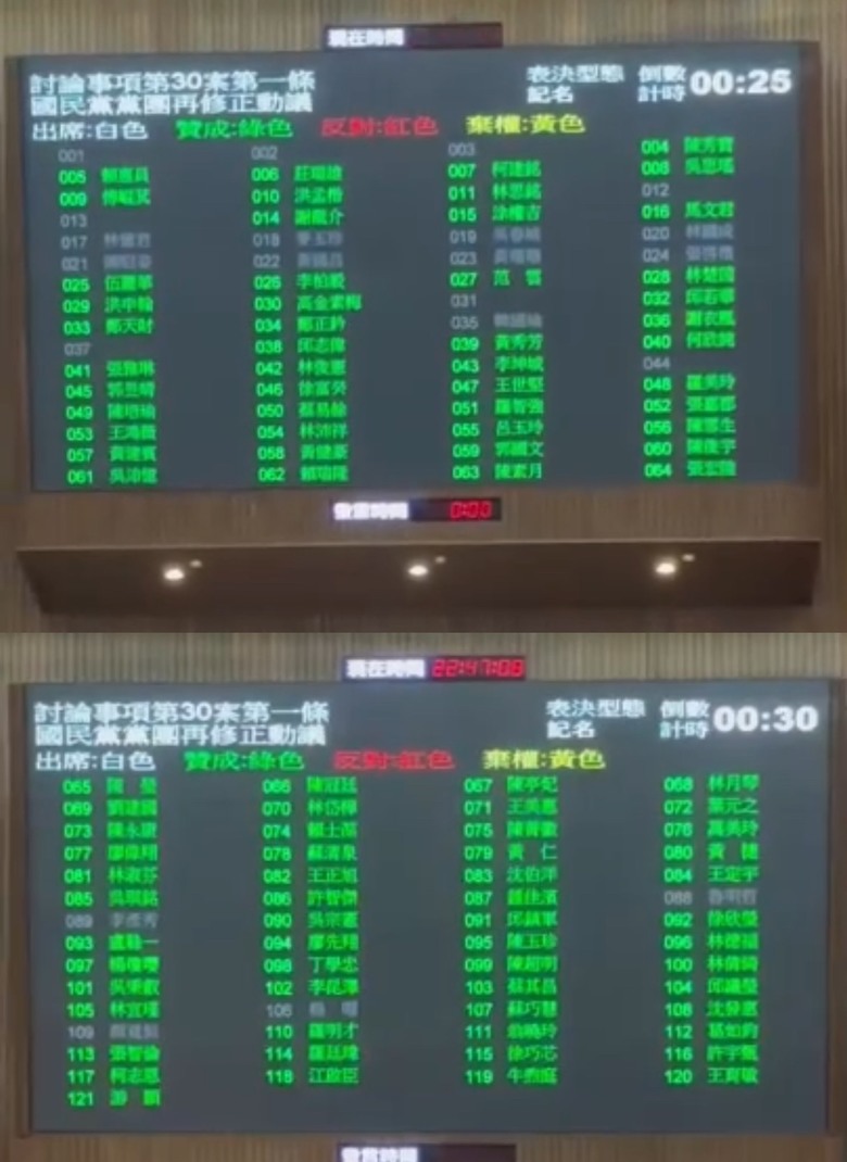 民進黨也表態了!跟隨KMT變小藍