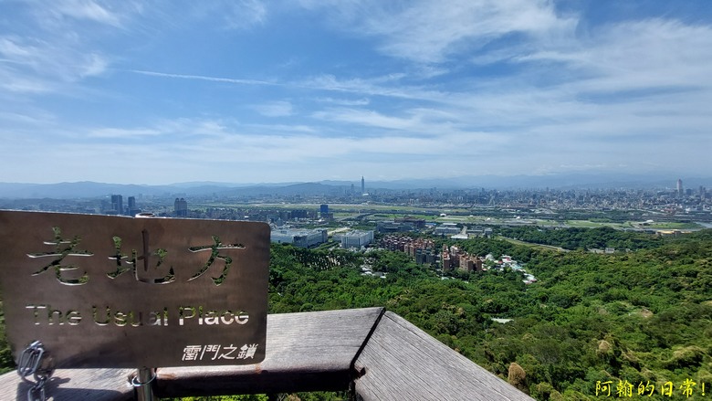 [2024 台北大縱走第五段] 捷運劍潭站 → 碧山巖｜遇到不知死活的眼鏡蛇｜台北市區、山巒美景 盡收眼底