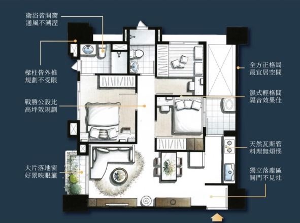 「三銳富城」雙塔式新古典ART DECO宅邸(埔里正核心)