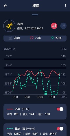 Tissot T-Touch Connect Sport 評測報告|顏值出眾、同時滿足商務及運動需求!