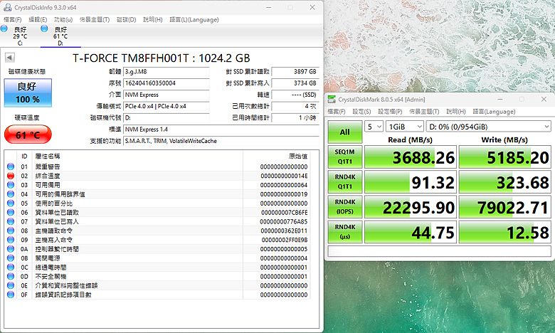 點我看大圖 【開箱】自帶石墨烯散熱片的頂速Gen4 SSD | T-FORCE G70 PRO PCIe Gen4 SSD