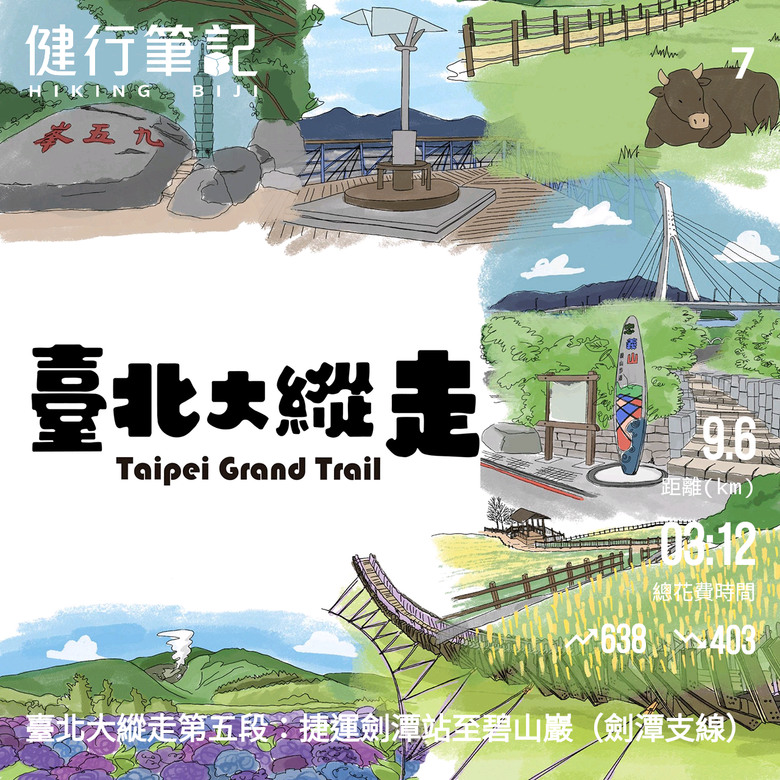 [2024 台北大縱走第五段] 捷運劍潭站 → 碧山巖｜遇到不知死活的眼鏡蛇｜台北市區、山巒美景 盡收眼底