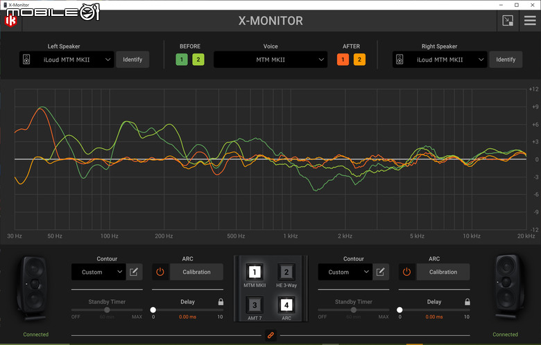 【開箱】IK Multimedia 的 iLoud MTM MKII 超近場主動式監聽喇叭