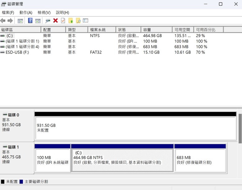 【開箱】突破界線的全新競速之王!美光T705 Gen5 SSD Micron Crucial 固態硬碟