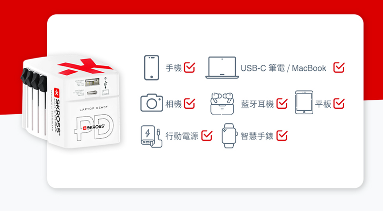 開箱|【瑞士 Skross】65W Type-C / USB PD 旅行萬國插頭氮化鎵充電器(1A1C) - 跨國使用無限制,帶來極速穩定的隨行充電體驗!