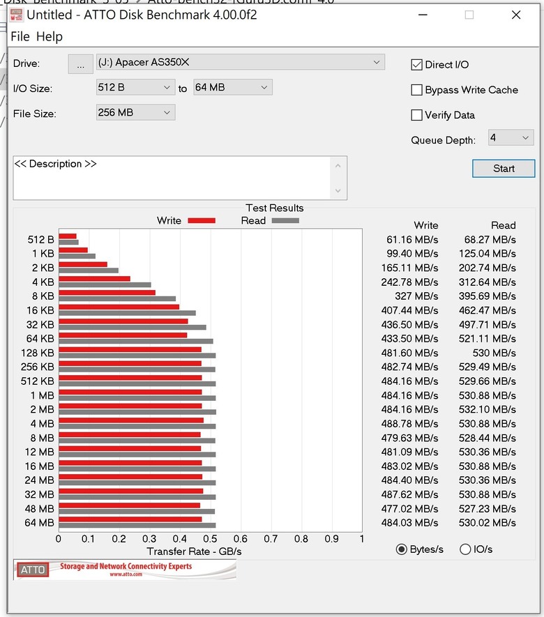 點我看大圖 Apacer 宇瞻 AS350X SATA3 2.5吋 1TB SSD 固態硬碟 測試心得分享!