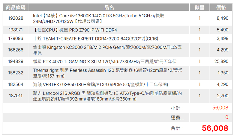 預算55000組裝電腦清單求檢