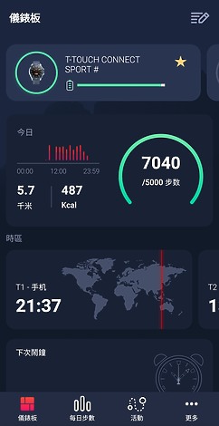 Tissot T-Touch Connect Sport 評測報告|顏值出眾、同時滿足商務及運動需求!
