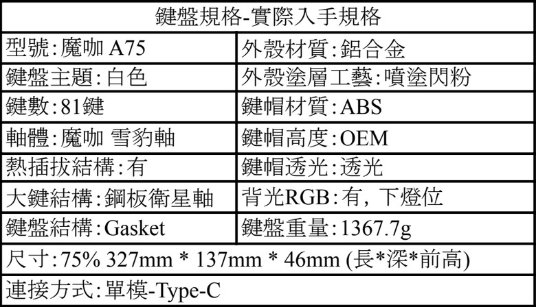 鍵盤開箱:魔咖A75 75% 客製化鍵盤-魔戒主題