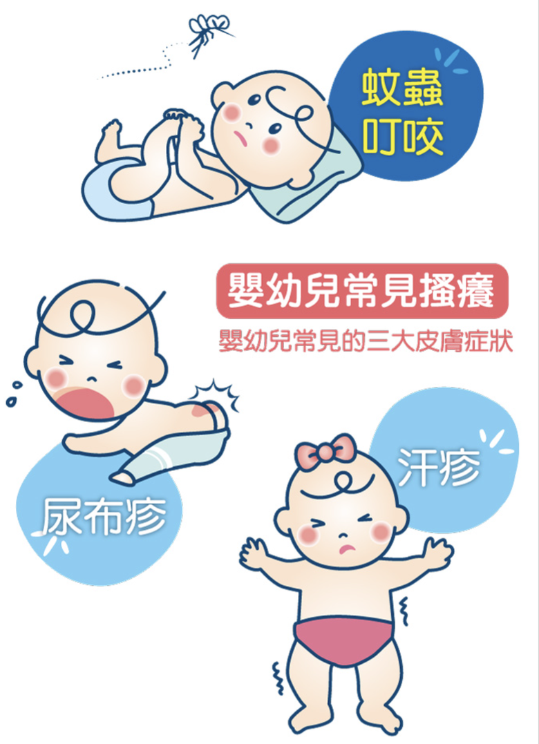 開箱MUHI無比寶貝止癢液｜帶小孩出門必備良藥