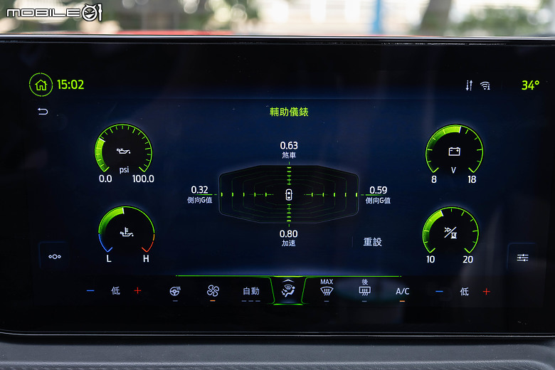 Ford Mustang Ecoboost Premium 大改款試駕｜魅力不減，樂趣滿點！