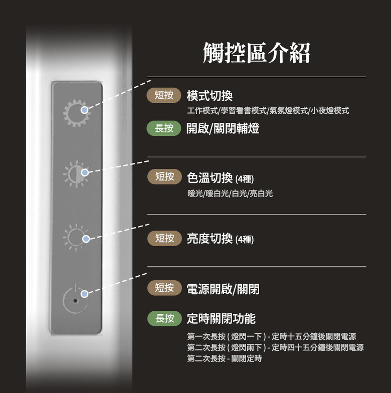 [ 開享 - 生活家電系列 ] LC 護眼摺疊檯燈