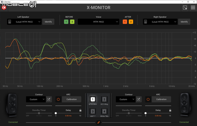 【開箱】IK Multimedia 的 iLoud MTM MKII 超近場主動式監聽喇叭