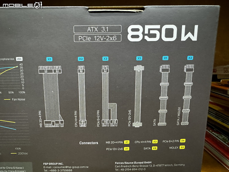 12V-2X6 接頭 FSP 全漢 VITA-850GM 簡單開箱