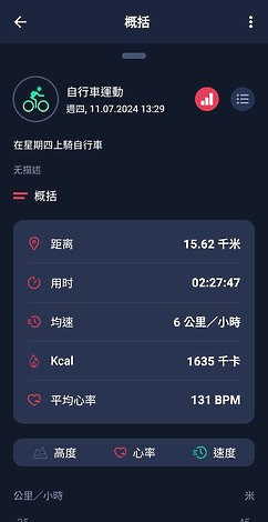 Tissot T-Touch Connect Sport 評測報告|顏值出眾、同時滿足商務及運動需求!