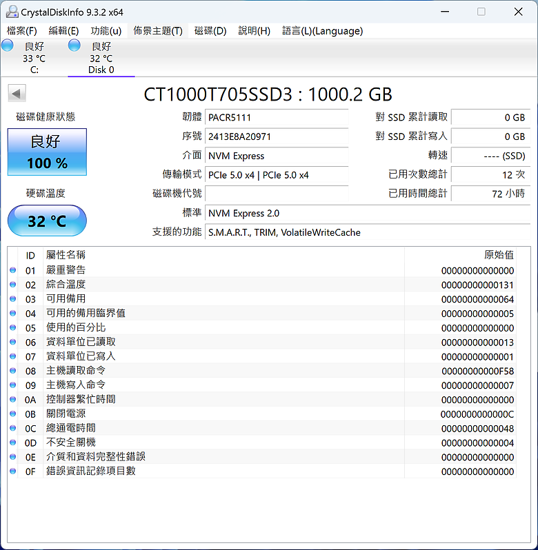 [固態硬碟 SSD] NVMe M.2 Gen 5我最快！ Micron Crucial T705 1TB 開箱