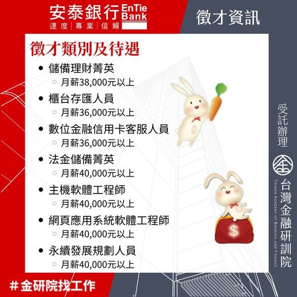 【安泰銀行113年新進行員甄選】