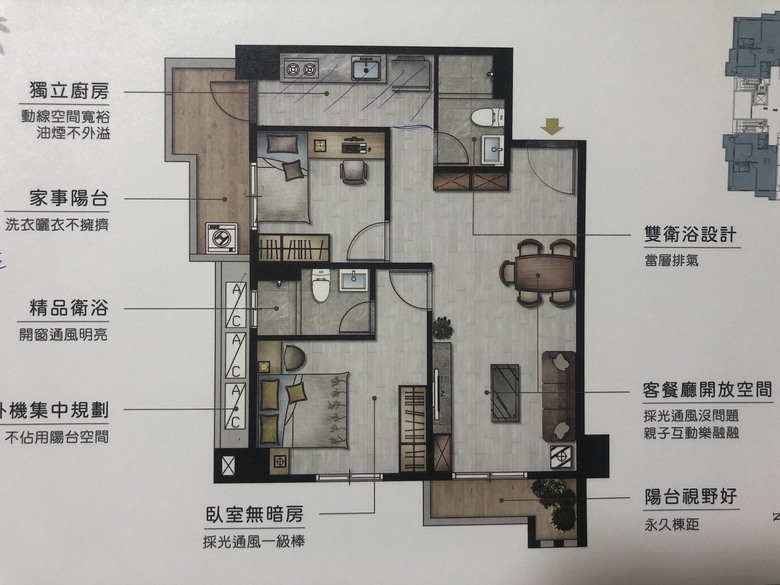 兩房格局比較