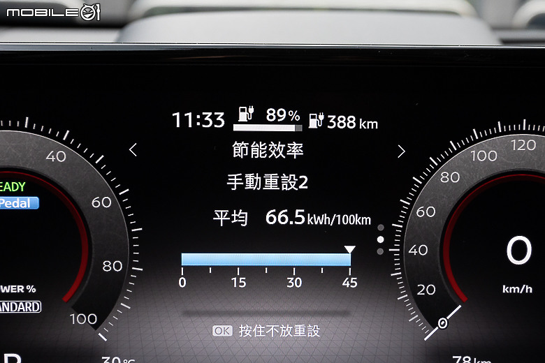 Nissan Ariya 增程版試駕｜展現獨特精緻和風的純電休旅