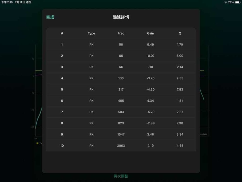 太強了!WiiM追加空間校正功能
