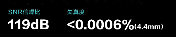 開箱|【LETSHUOER 鑠耳】DT03 - 小尾巴 DAC 音質細膩再提升,最高 32Ω 下單端輸出 78mW、平衡輸出 195mW