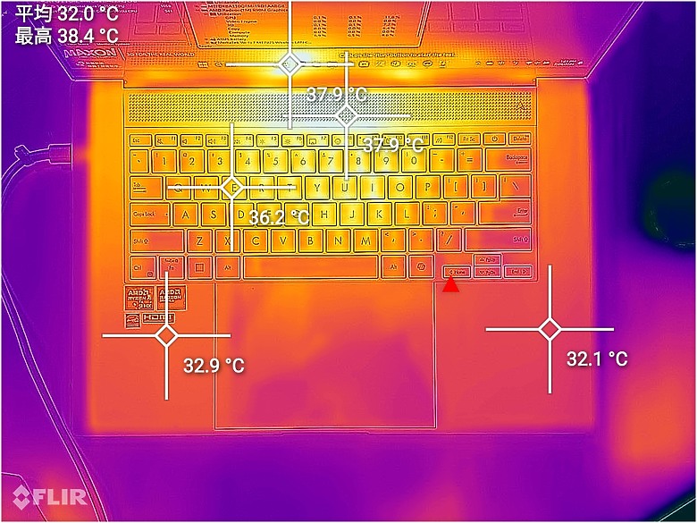 ASUS Zenbook S 16 (UM5606) 體驗｜集頂級工藝與 AMD 新技術於一身的 AI 筆電！