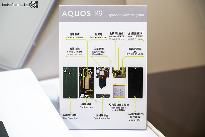 SHARP 公開中階新機 AQUOS R9，配備徠卡鏡頭兩萬有找！