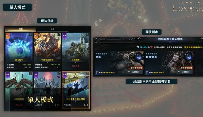 《失落方舟》八月改版，充滿血淚，充滿笑容