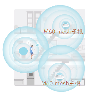 點我看大圖