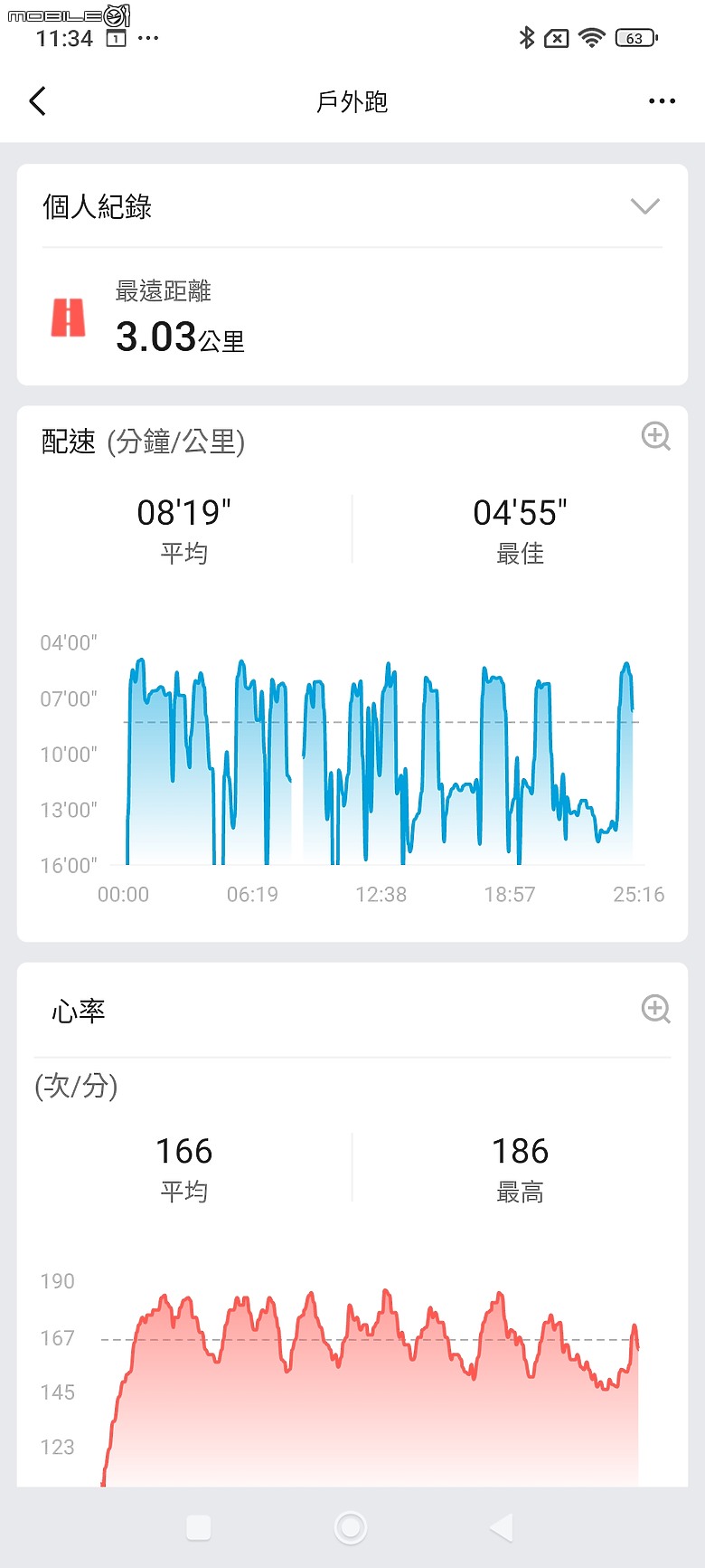 華米 Amazfit Balance 智慧手錶|健康運動偵測齊備 首搭 AI 語音助理!