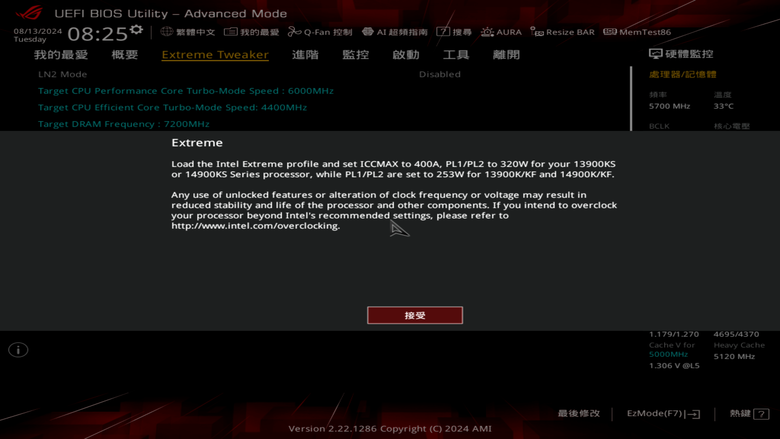 Intel 新修正 0x129 微碼 BIOS feat i9-14900K 處理器快速測試 與舊版 BIOS 相比差了多少？
