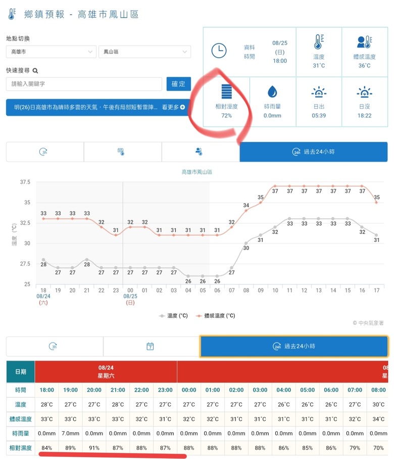 點我看大圖