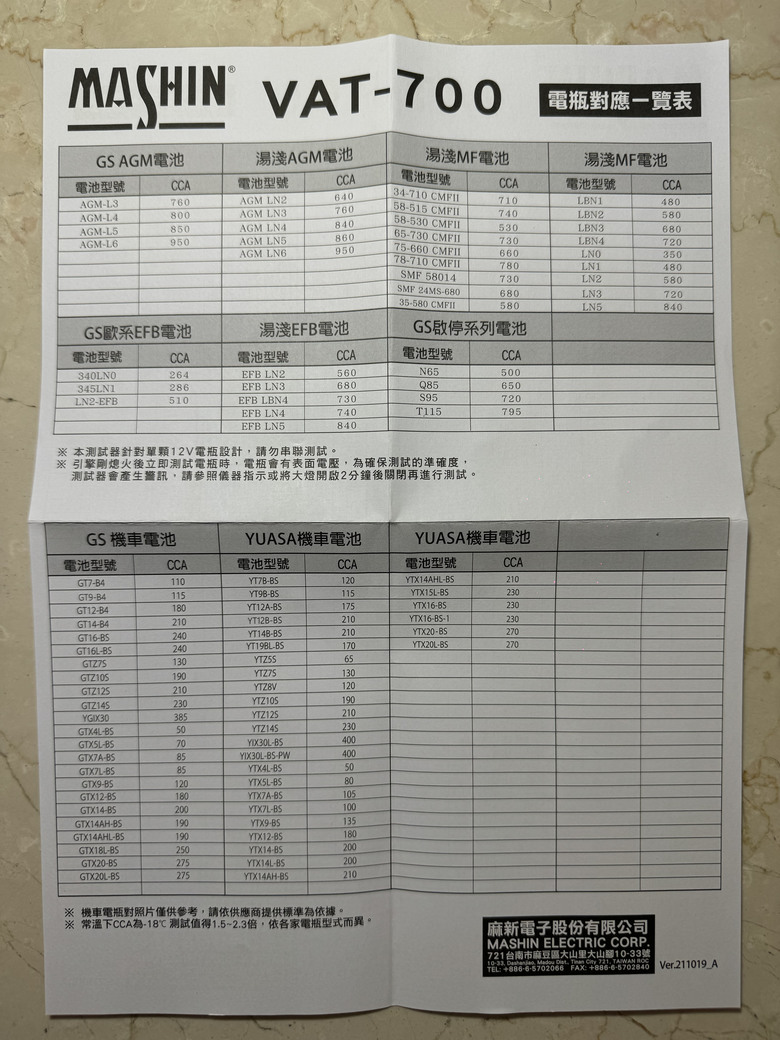 點我看大圖 Mashin 麻新 VAT-700 車輛的照護專家