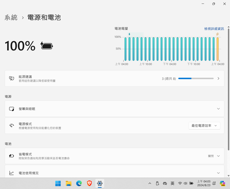 TUF GAMING A14 FA401UU 擴充跟充電跟續航力小測