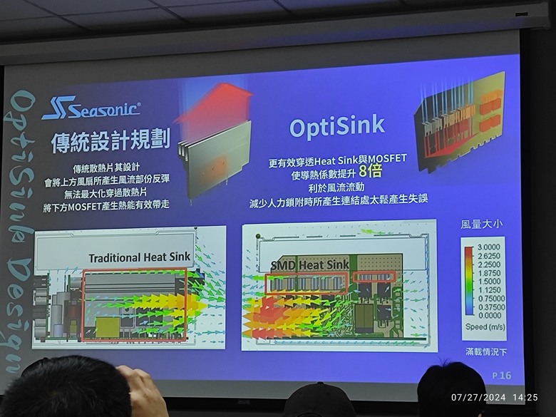窺探T0電源的秘密－海韻創新技術分享會