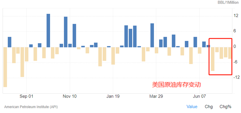 哈尼亞遇襲,金油暴漲!