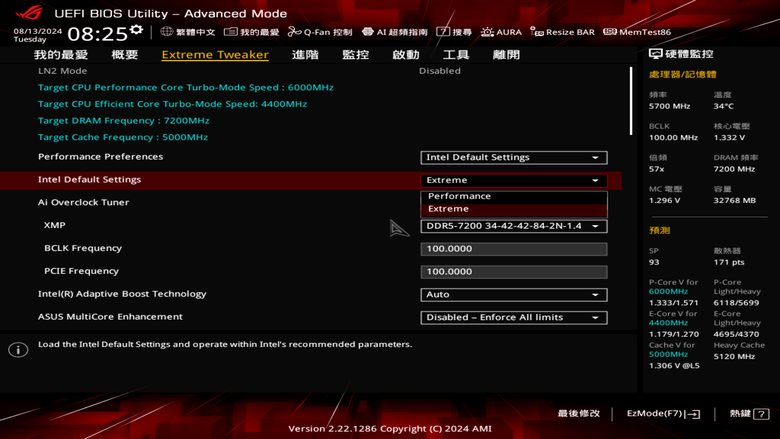 Intel 新修正 0x129 微碼 BIOS feat i9-14900K 處理器快速測試 與舊版 BIOS 相比差了多少?