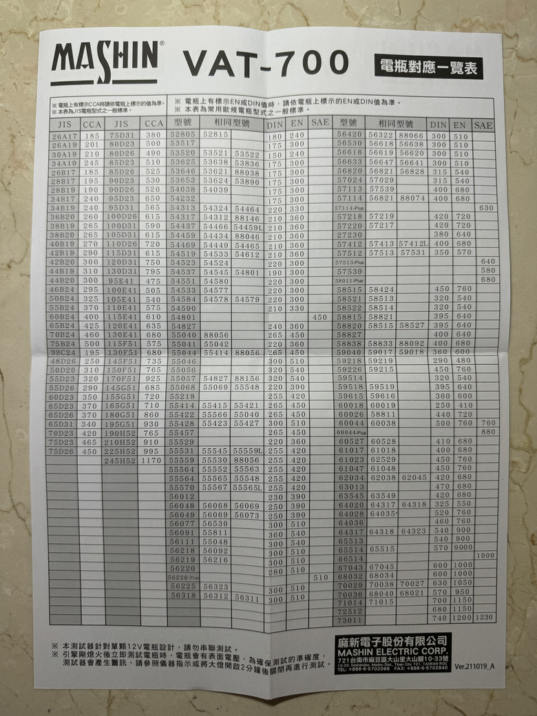 點我看大圖 Mashin 麻新 VAT-700 車輛的照護專家