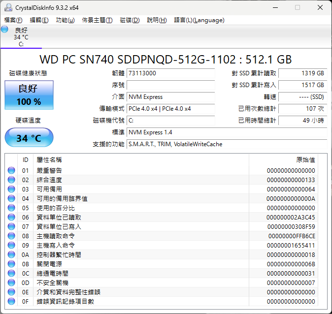 平民版西風 TUF GAMING A14 FA401UU 隨手開