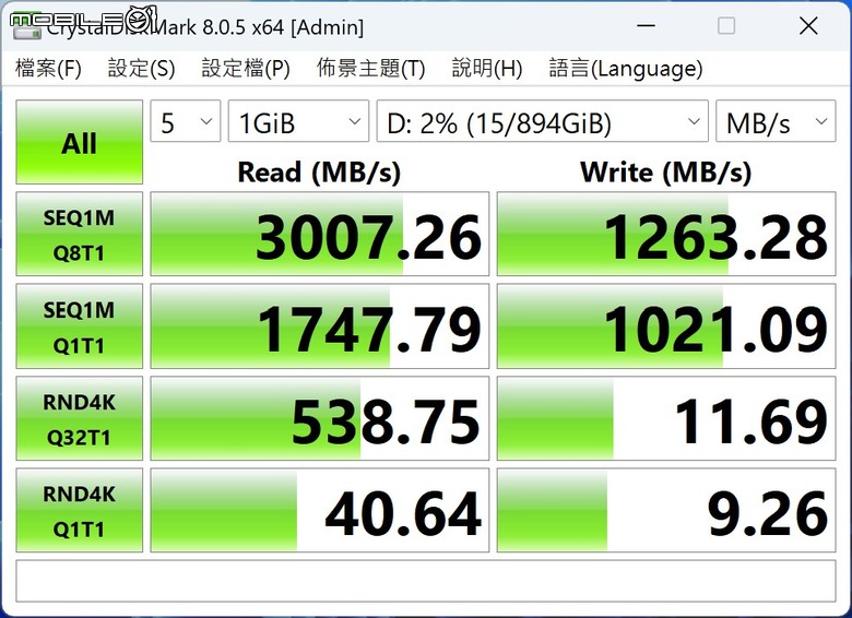 OWC Thunderbolt Go Dock 開箱試用 具備完整擴充介面以及高速傳輸性能