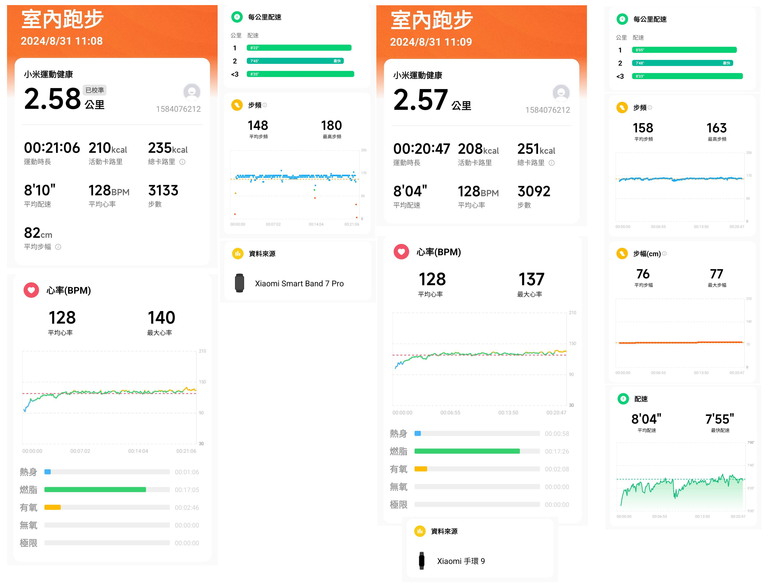 Xiaomi 手環 9 及 跑步配件 與小米手環7 PRO比較-個人在意的重點分享