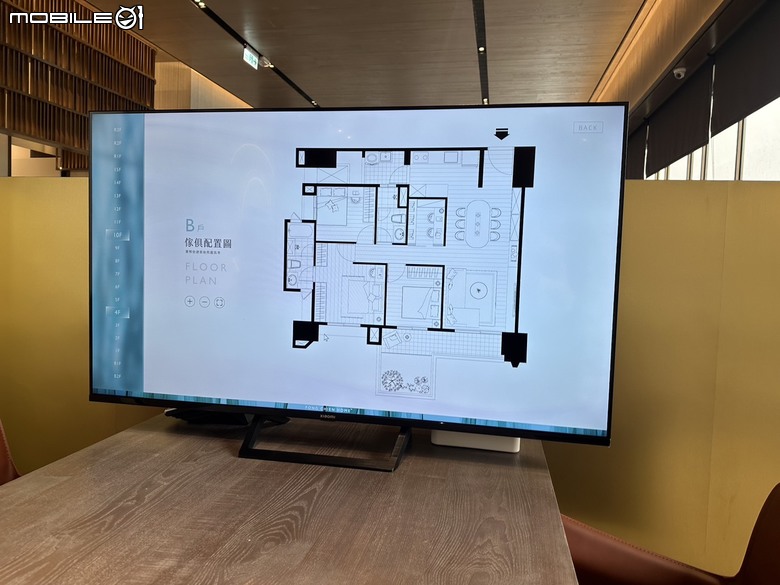 豐謙HOME+ 十四期看房札記