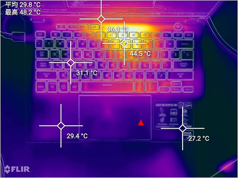 ASUS TUF Gaming A14 測試報告｜效能突出的 14 吋輕薄電競新選擇！