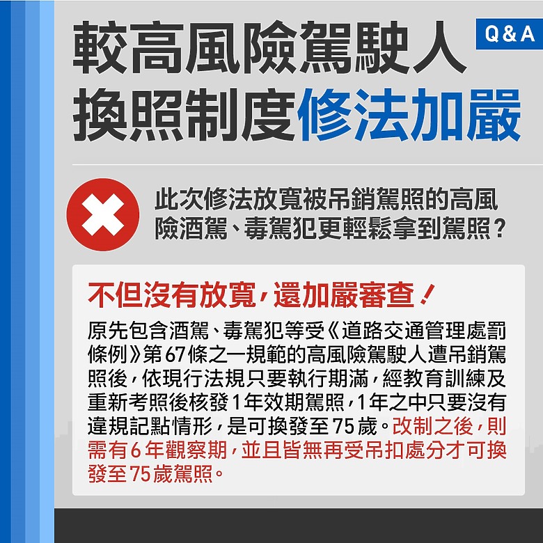 【國內新訊】交通部修改「較高風險駕駛人」換照規定,換發短期駕照並新增6年觀察期!