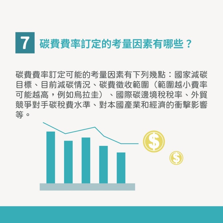 AI 時代供應鏈重要課題！關於台灣碳費費率10大Q&A一次看