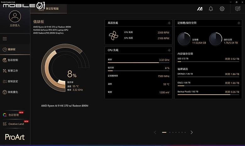 ASUS ProArt P16 / PX13 測試報告｜AI 助攻的全能創作者筆電！