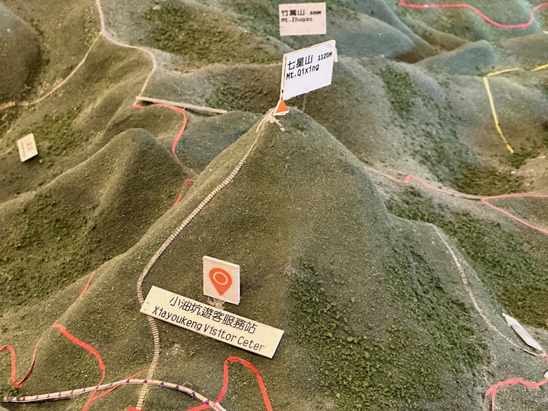 親子健行步道推薦 – 台北七星山主峰