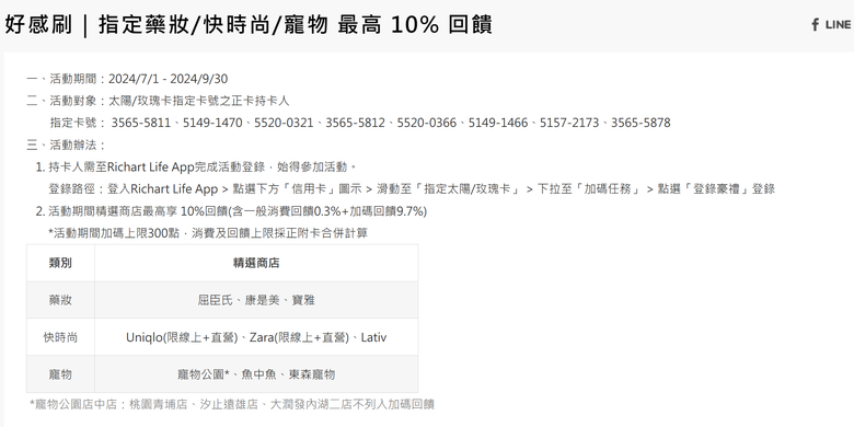 【YC開卡｜台新銀行 玫瑰太陽卡】天天刷/大筆刷/好感刷方案自由選，再享最高5%台新Point回饋無上限